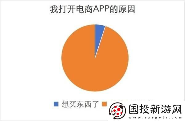 vivo新招!用这功能彻底告别烦人的摇一摇广告