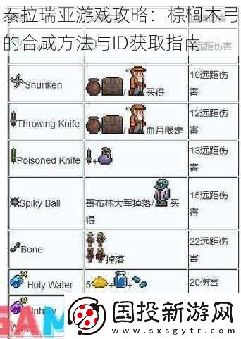 泰拉瑞亚游戏攻略