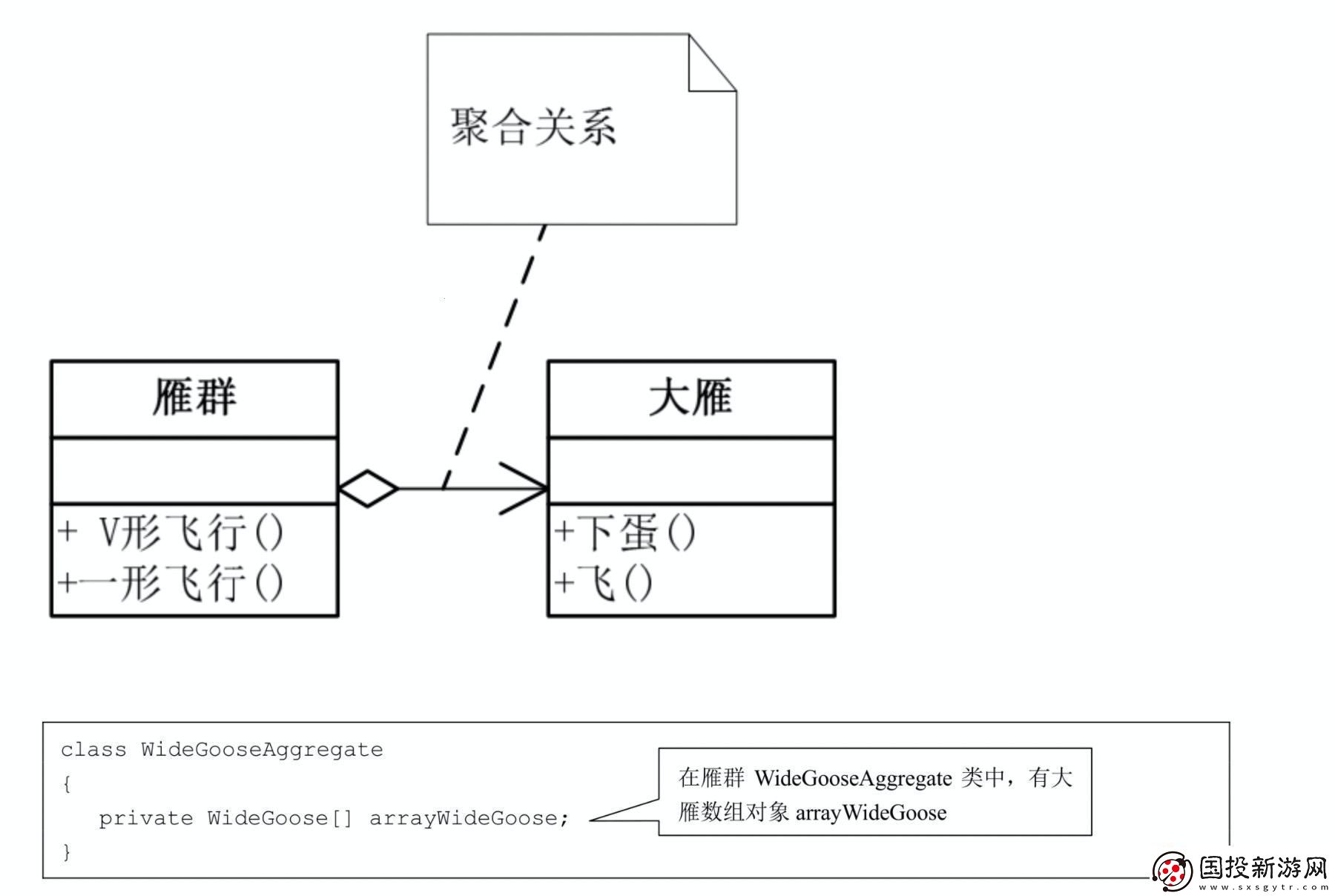 类图聚线搞笑版画