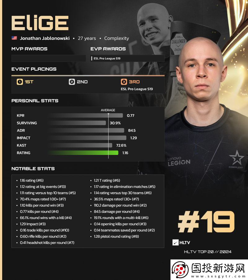 HLTV