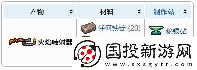 泰拉瑞亚火焰喷射器如何获得火焰喷射器合成获得方法