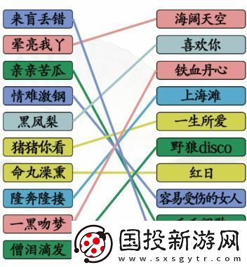 汉字找茬王第155关连线粤语歌曲怎么过