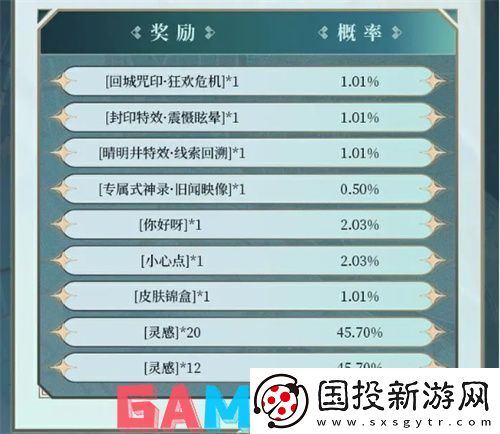 决战平安京寻觅之径活动怎么玩