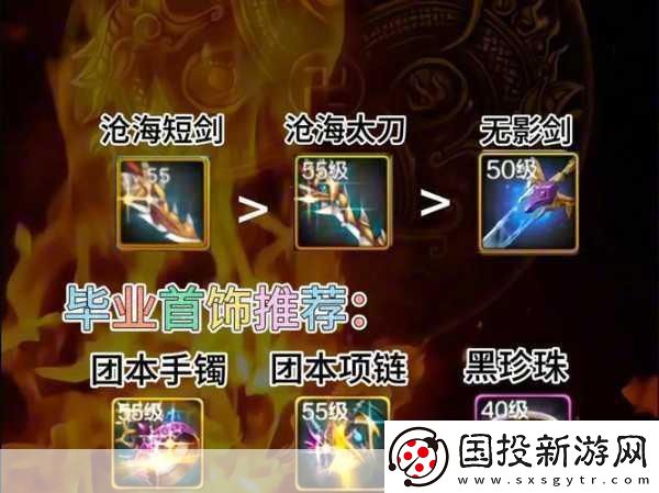 DNF阿修罗远古套装深度解析哪些是你的战斗神器