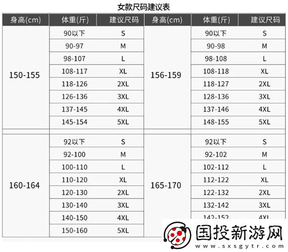 深度解析国产尺码和欧洲尺码表2022