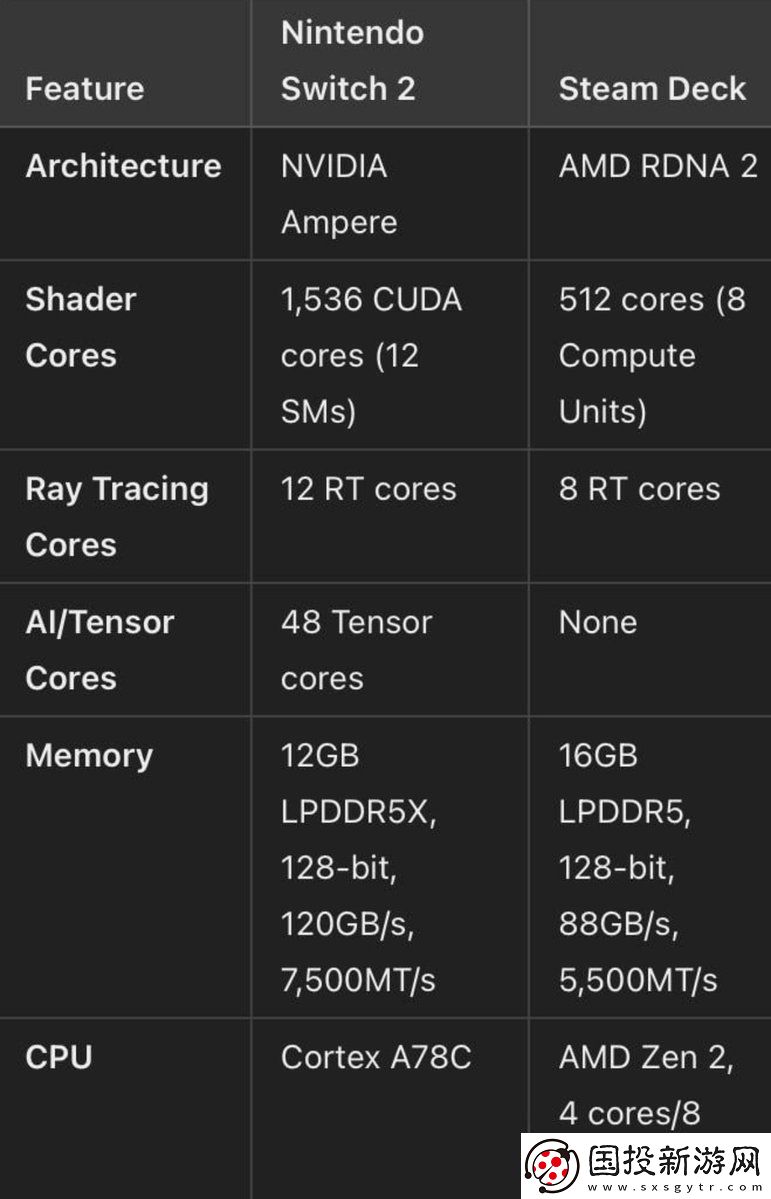 业内人士
