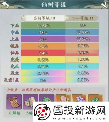 寻道大千仙树祈愿活动氪金攻略及奖励总结