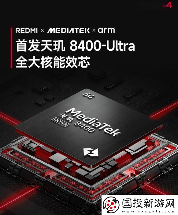 REDMI