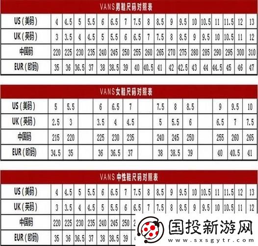 深入解析欧美区一码二码三码区别
