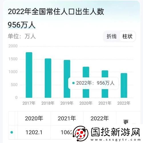 探讨“6996电视影片免费人数与人口”