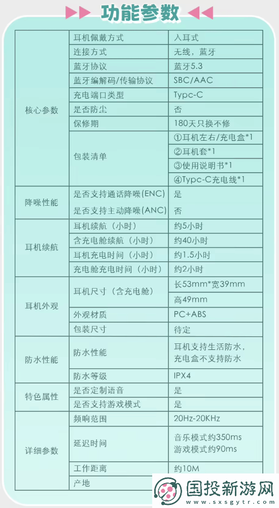 329元！B站推出初音未来带屏TWS耳机