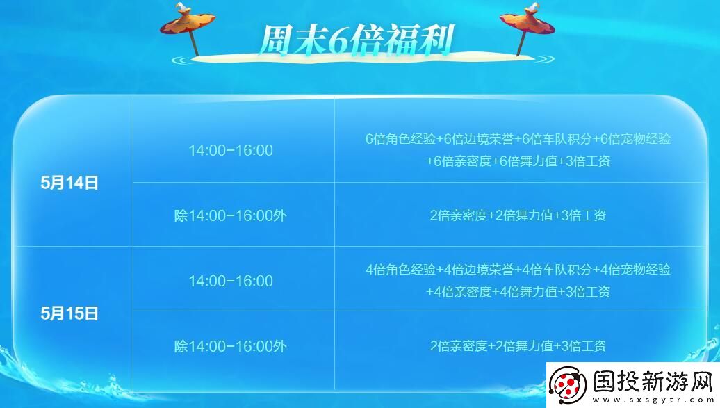 QQ飞车清风入夏活动什么时候开启