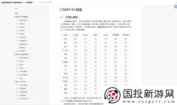 绝区零怎么配队比较好