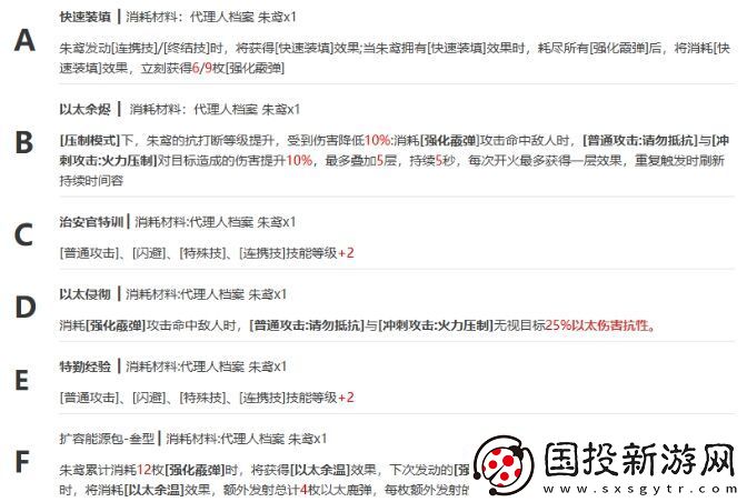 绝区零怎么配队比较好