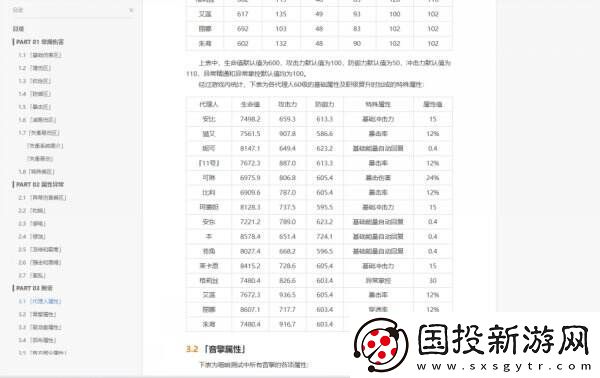 绝区零怎么配队比较好