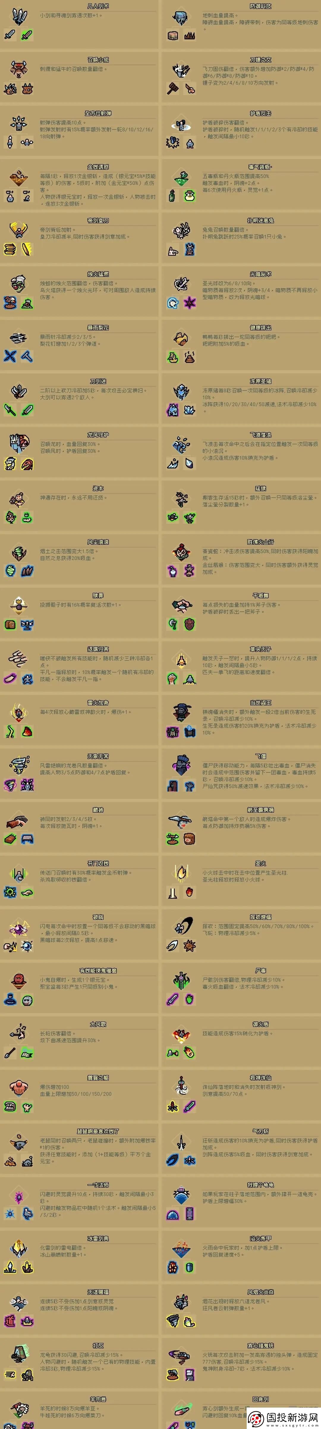 通神榜神通合成表大全2023