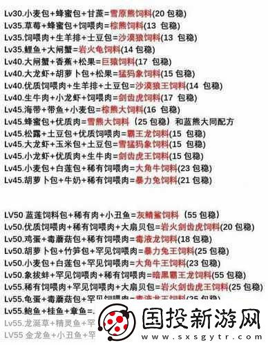 创造与魔法顽皮熔岩饲料制作全攻略