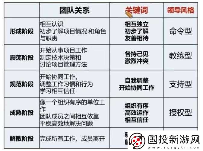 人物属性防御值分析在资源管理中的关键作用及其实施优化策略