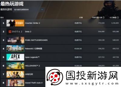 历届TGA年度游戏盘点及热门TGA年度游戏排行榜