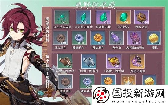 原神鹿野院平藏所需突破材料有哪些