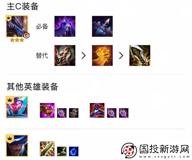 云顶之弈源计划阵容搭配推荐