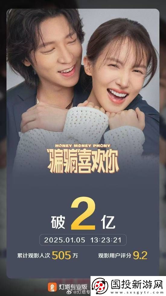 大鹏监制金晨新片骗骗喜欢你票房破2亿