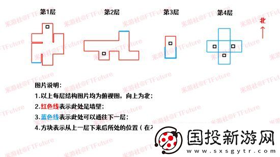 原神三重试炼怎么过