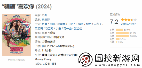 大鹏监制金晨新片骗骗喜欢你票房破2亿