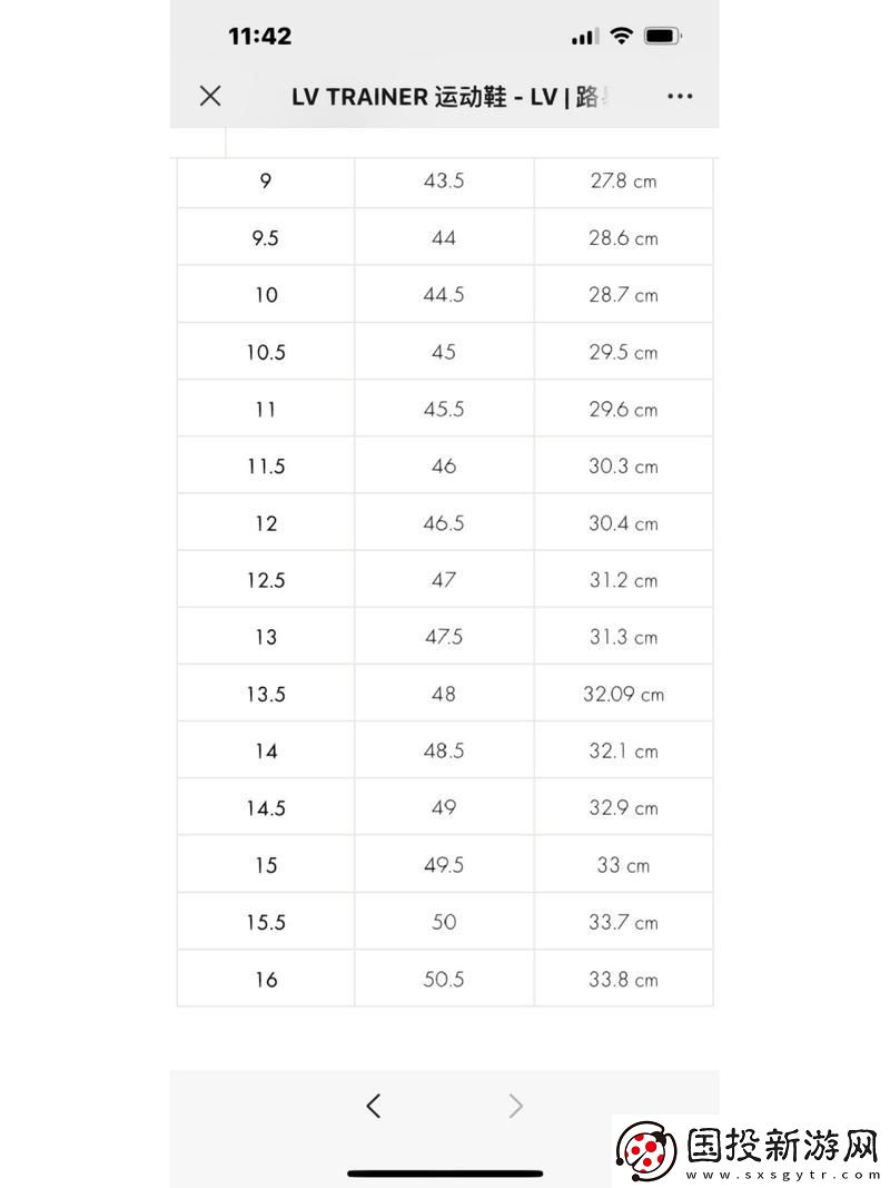 欧洲尺码、日本尺码与美国尺码的差异