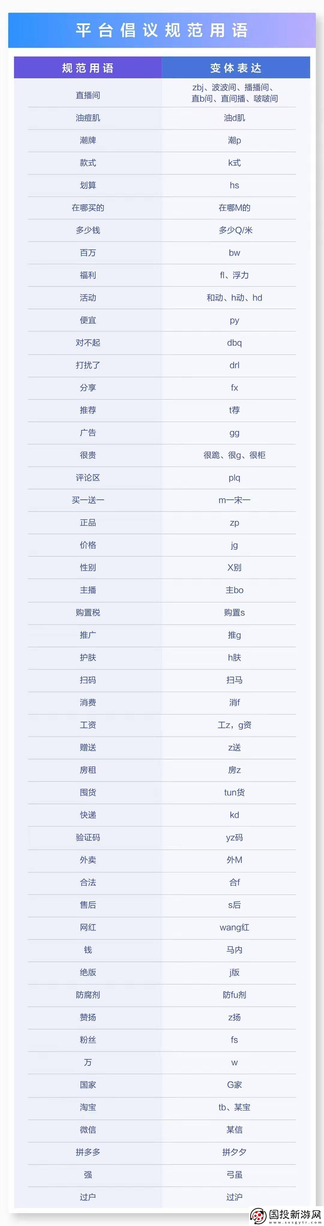 抖音回应“钱读成米”质疑