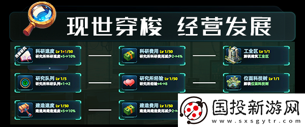 诸天刷宝录游戏特色内容介绍