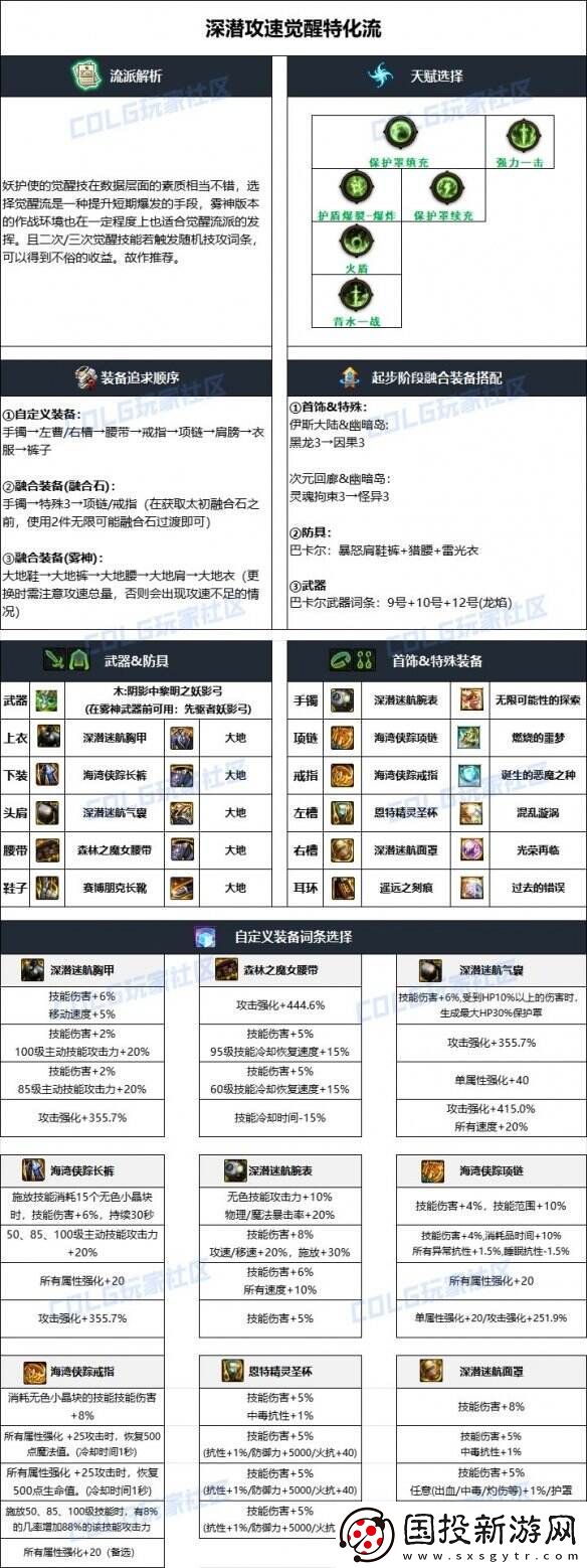 dnf妖护使装备贴膜怎么选