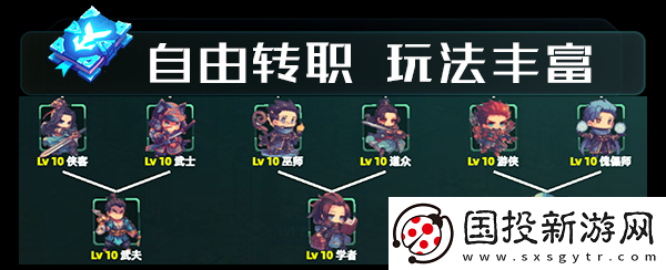 诸天刷宝录游戏特色内容介绍