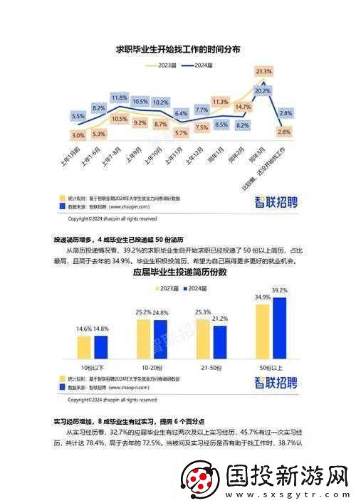日韩三线市场的发展潜力与未来趋势深度分析报告