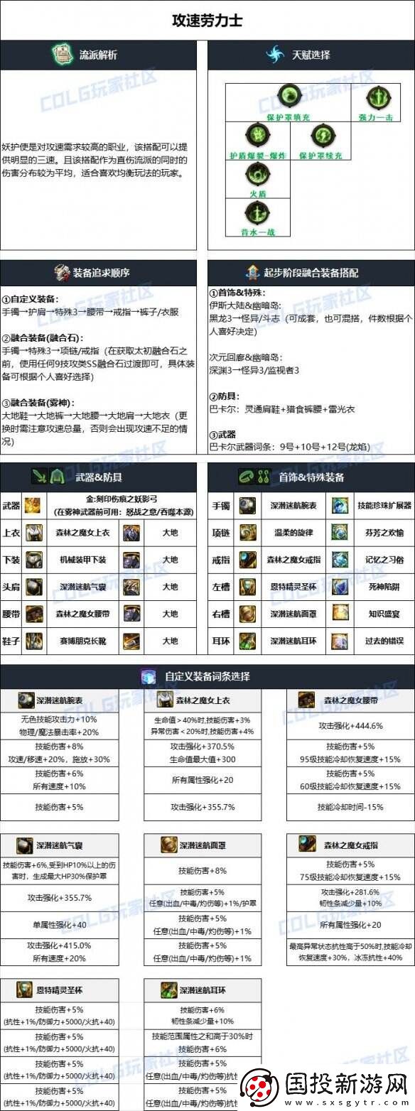 dnf妖护使装备贴膜怎么选