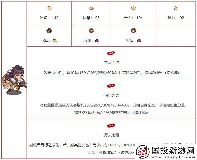 我要当掌门虎魄角色图鉴介绍