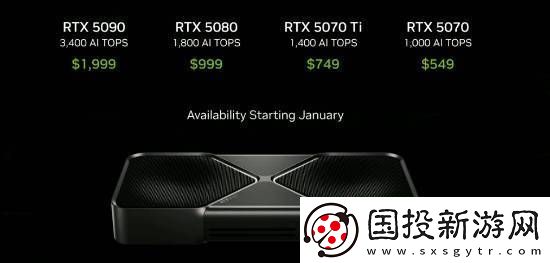 RTX