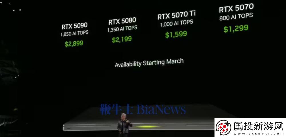 英伟达RTX