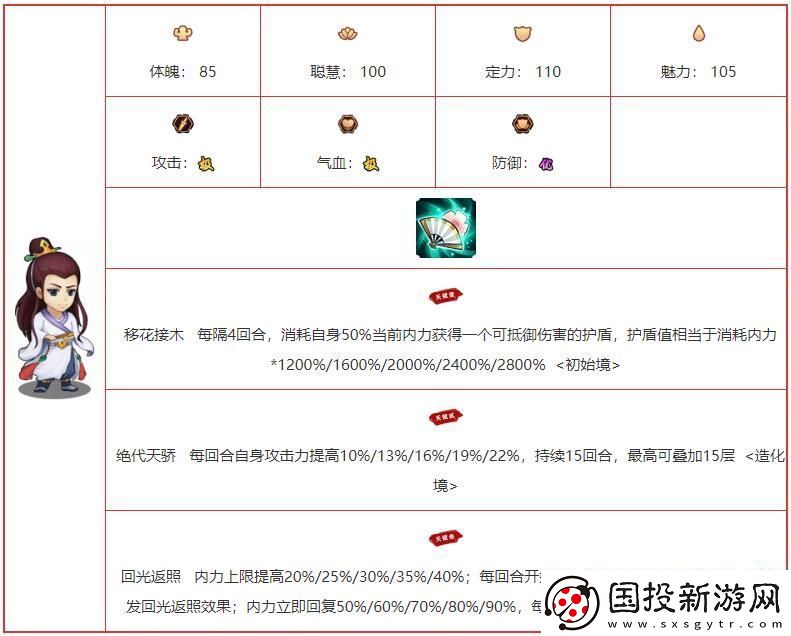 我要当掌门花满盈角色图鉴介绍
