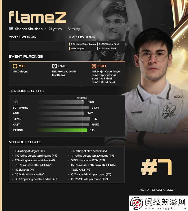 HLTV