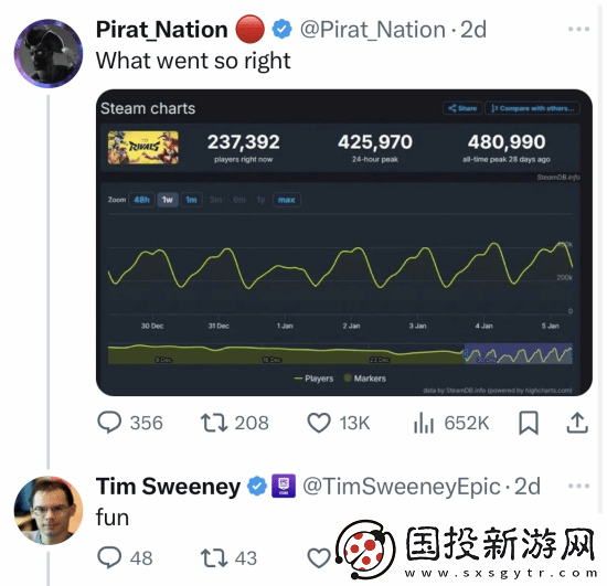外讨论漫威争锋成功秘诀