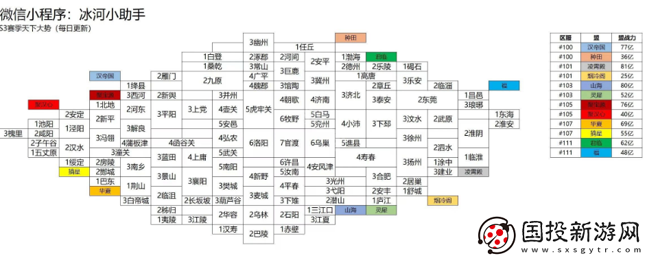 三国冰河时代S3赛季地图怎么样