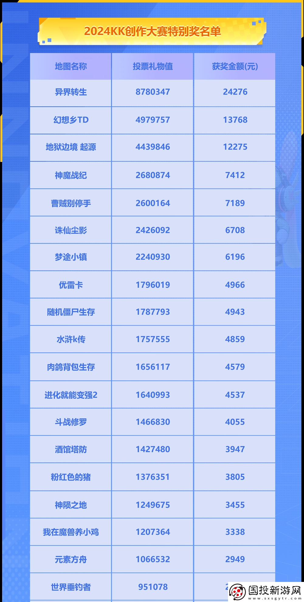 KK官地图创作大赛获奖公示