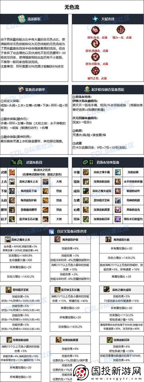 DNF男街霸装备怎么搭配