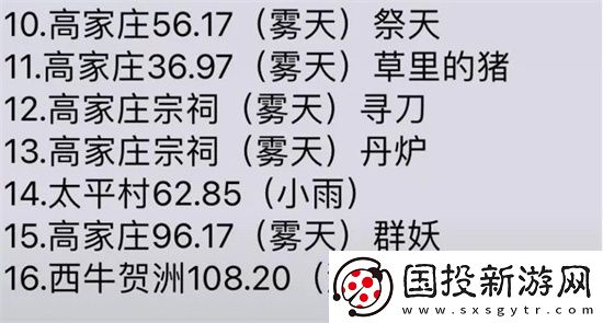 长安幻想奇遇任务有哪些
