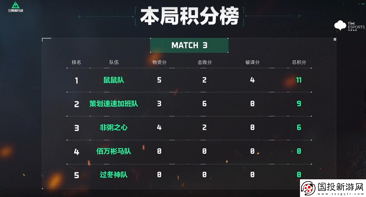 三角洲行动搜打撤呗第一期克隆人大乱斗