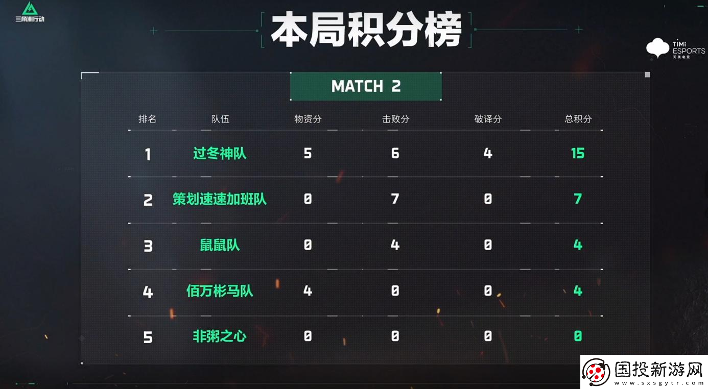 三角洲行动搜打撤呗第一期克隆人大乱斗