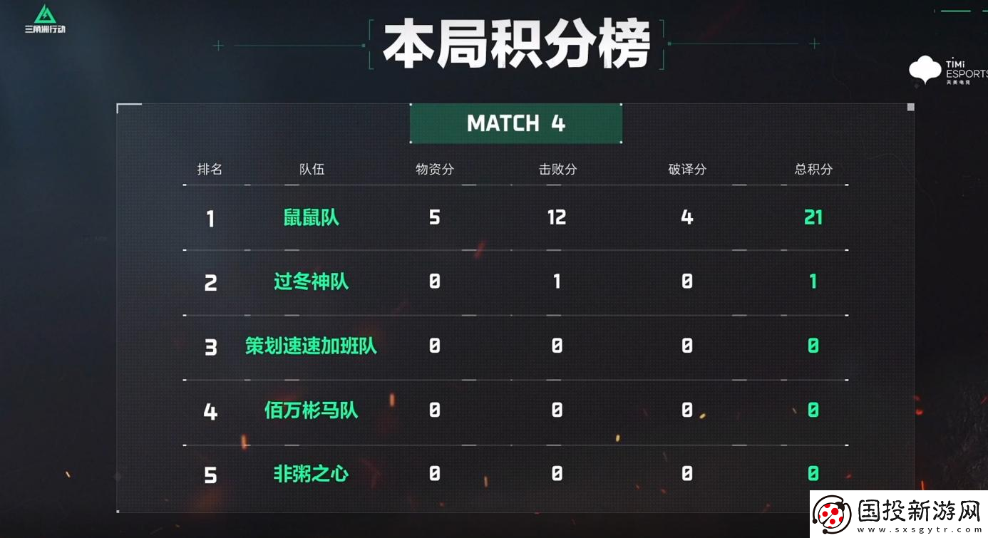 三角洲行动搜打撤呗第一期克隆人大乱斗