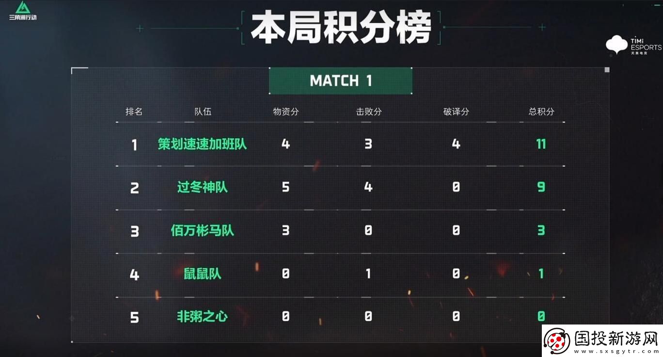 三角洲行动搜打撤呗第一期克隆人大乱斗