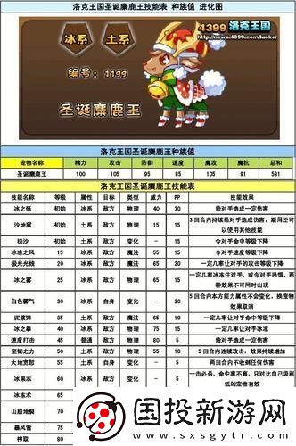 洛克王国圣诞麋鹿王怎么得